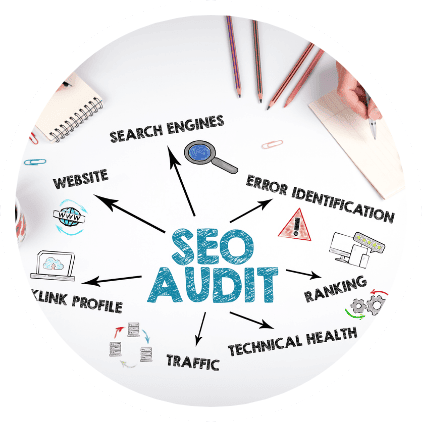 Mid Circle Seo Profile Optimization